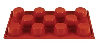 HorecaTraders 11 Mini-Muffins | Bakvorm Aanbieding