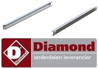 Finale Uitverkoop Rails (R en L), tafels, pizzatafels